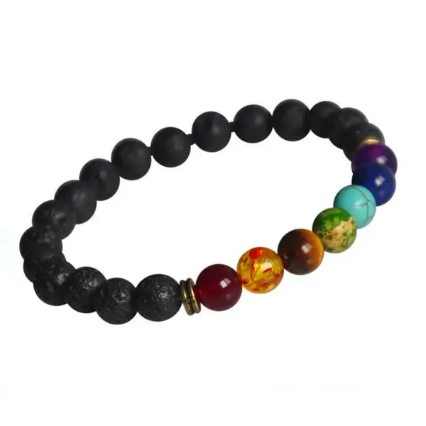 Bracelet homme